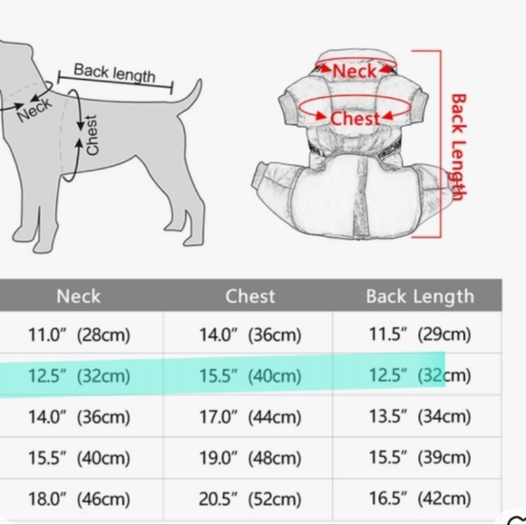 Dog jacket - Picture 2 of 2